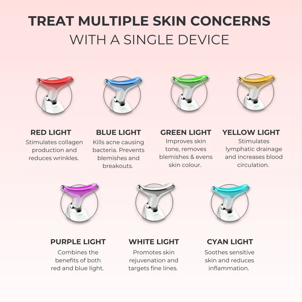 7-in-1 LED Facial Sculptor